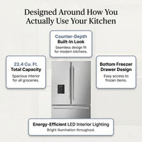 22.4 Cu. Ft. 3-Door French Door Refrigerator with Water Dispenser and Ice Maker in Stainless Steel, Counter Depth — Results & Stats