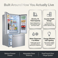 French Door Refrigerator Designed for Modern Kitchens, 22.4 Cu Ft, Water Dispenser, Counter Depth — Results & Stats