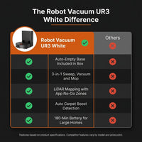 Robot Vacuum UR3 White — Comparison