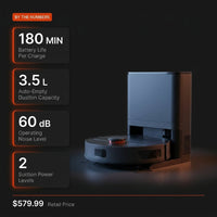 Robot Vacuum UR3 White — Results & Stats